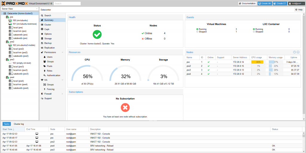 prometheus jmx exporter elasticsearch prometheus jmx exporter elasticsearch